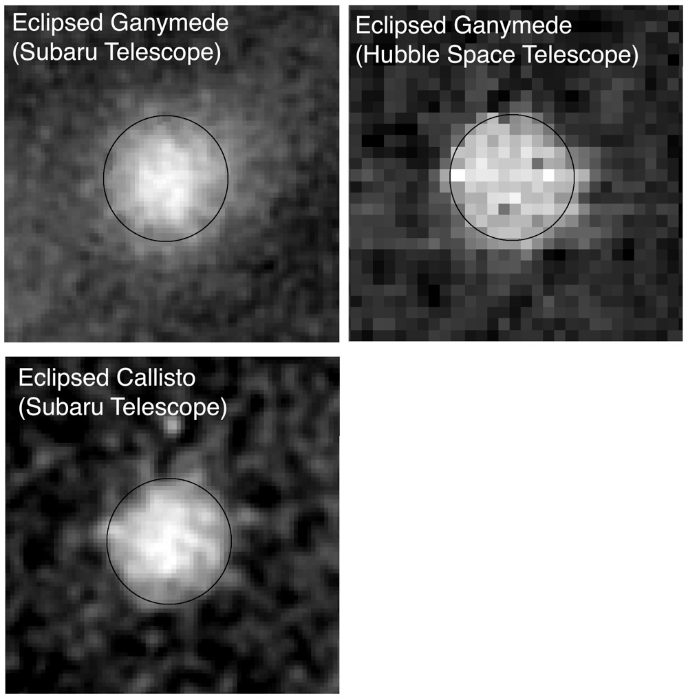 Surprise! Big Jupiter Moons Shine Even When Eclipsed